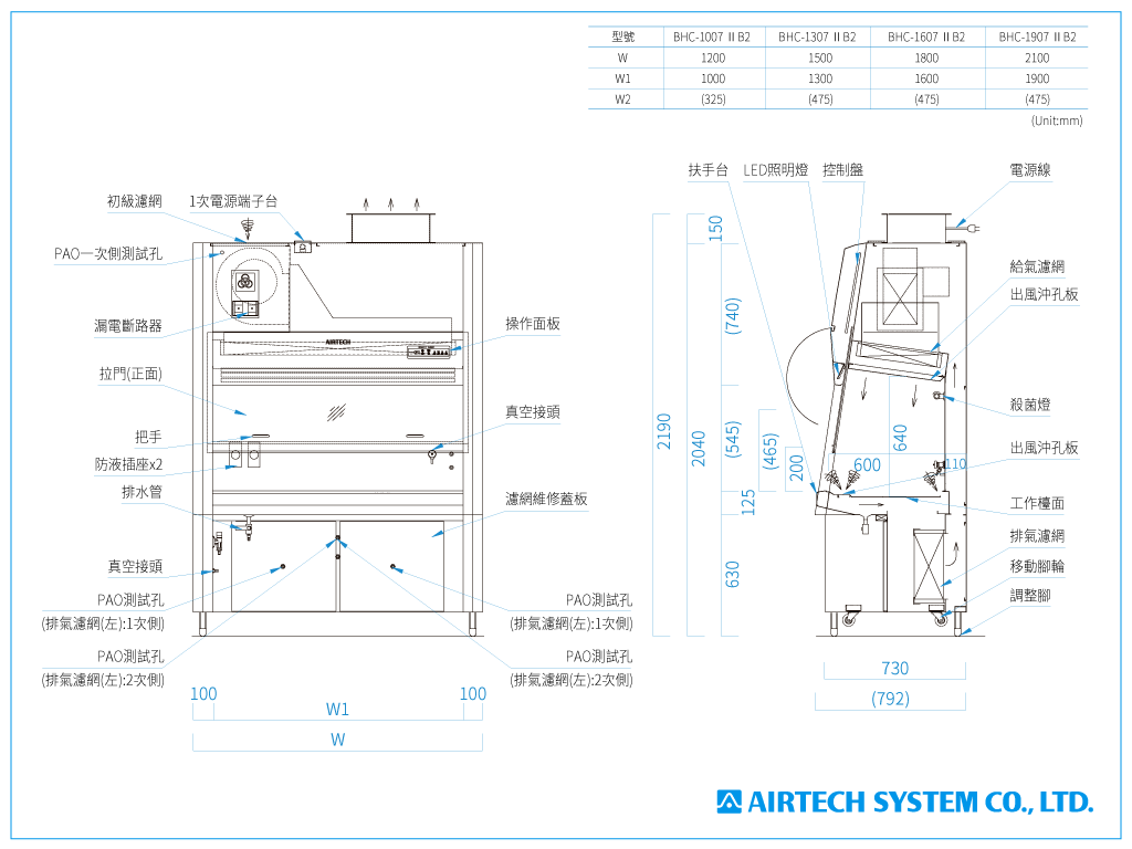 proimages/drawing/Clean_bench Biosafety_cabinet Isolator/Biosafety-cabinet-Class-ⅡB2_1024x768px.png