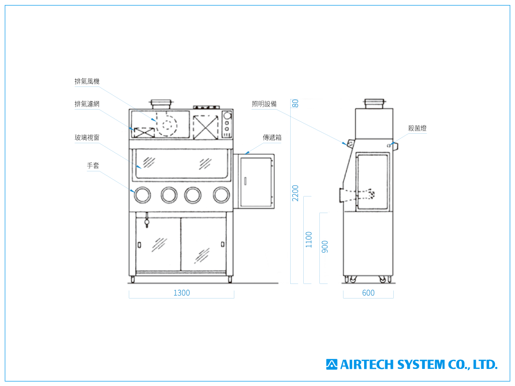 proimages/drawing/Clean_bench Biosafety_cabinet Isolator/Glove_box-drawing_1024x768px.png