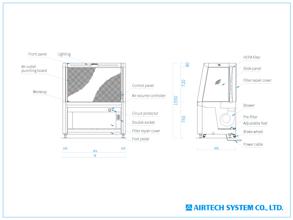 proimages/drawing/Clean_bench Biosafety_cabinet Isolator/HS(horizontal_laminar_flow_claen_bench)_1024x768px_en.png