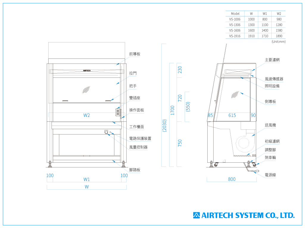 proimages/drawing/Clean_bench Biosafety_cabinet Isolator/VS-(Vertical-laminar-flow-clean-bench)-drawing_1024x768px.png