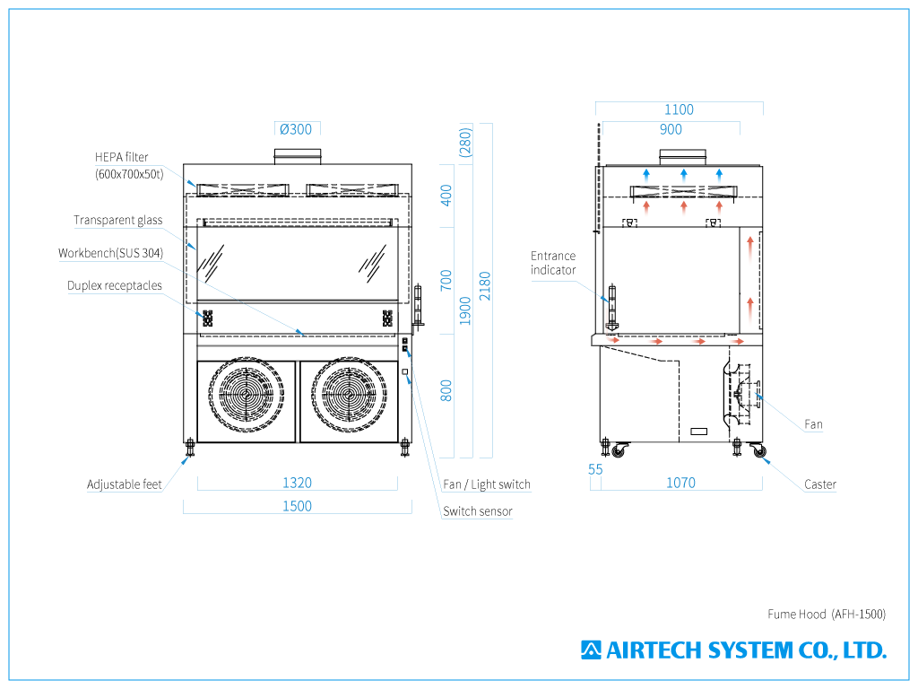 proimages/drawing/Clean_bench Biosafety_cabinet Isolator/fume-hood_AFH-1500_1024x768px_en.png