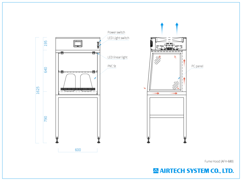 proimages/drawing/Clean_bench Biosafety_cabinet Isolator/fume-hood_AFH-680_1024x768_en.png