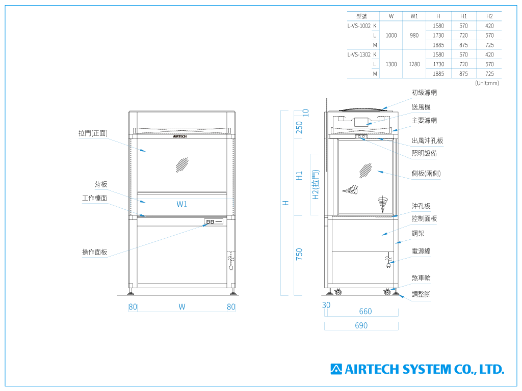 proimages/drawing/Clean_bench Biosafety_cabinet Isolator/light_clean_bench_1024x768px.png