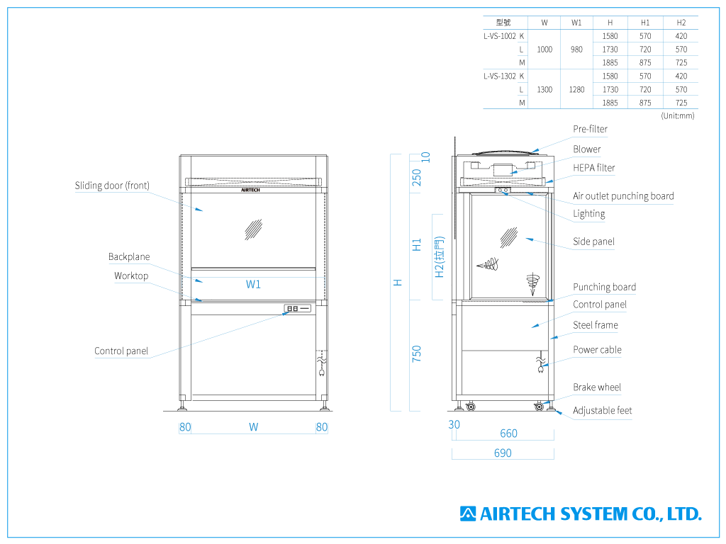 proimages/drawing/Clean_bench Biosafety_cabinet Isolator/light_clean_bench_1024x768px_en.png