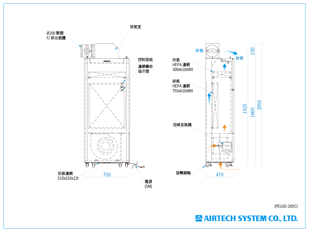 proimages/drawing/infection-control/Packaged_exhaust_uint_PEU02-20DC_1024x768px_ch.png