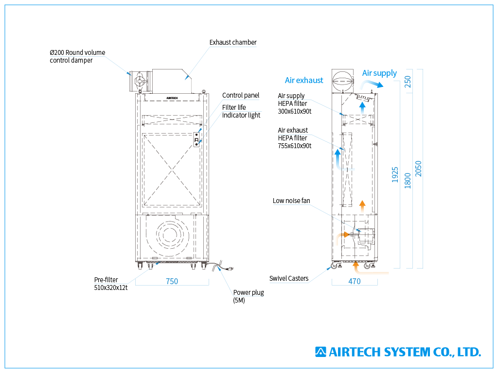 proimages/drawing/infection-control/Packaged_exhaust_uint_PEU02-20DC_1024x768px_en.png