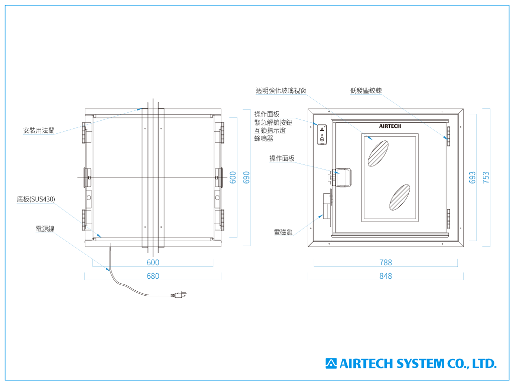 proimages/drawing/pass-box/APB_Advanced_pass_box_1024x768px.png