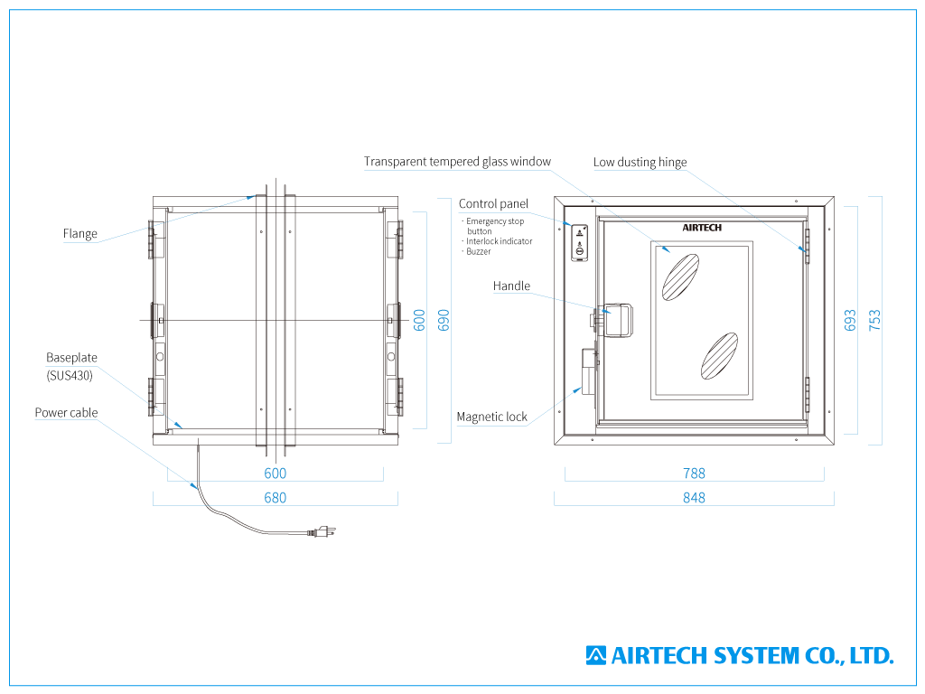 proimages/drawing/pass-box/APB_Advanced_pass_box_1024x768px_en.png