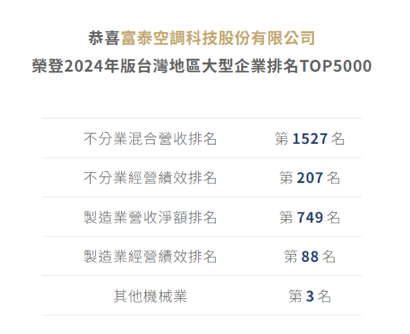 proimages/news/News5000企業02.png
